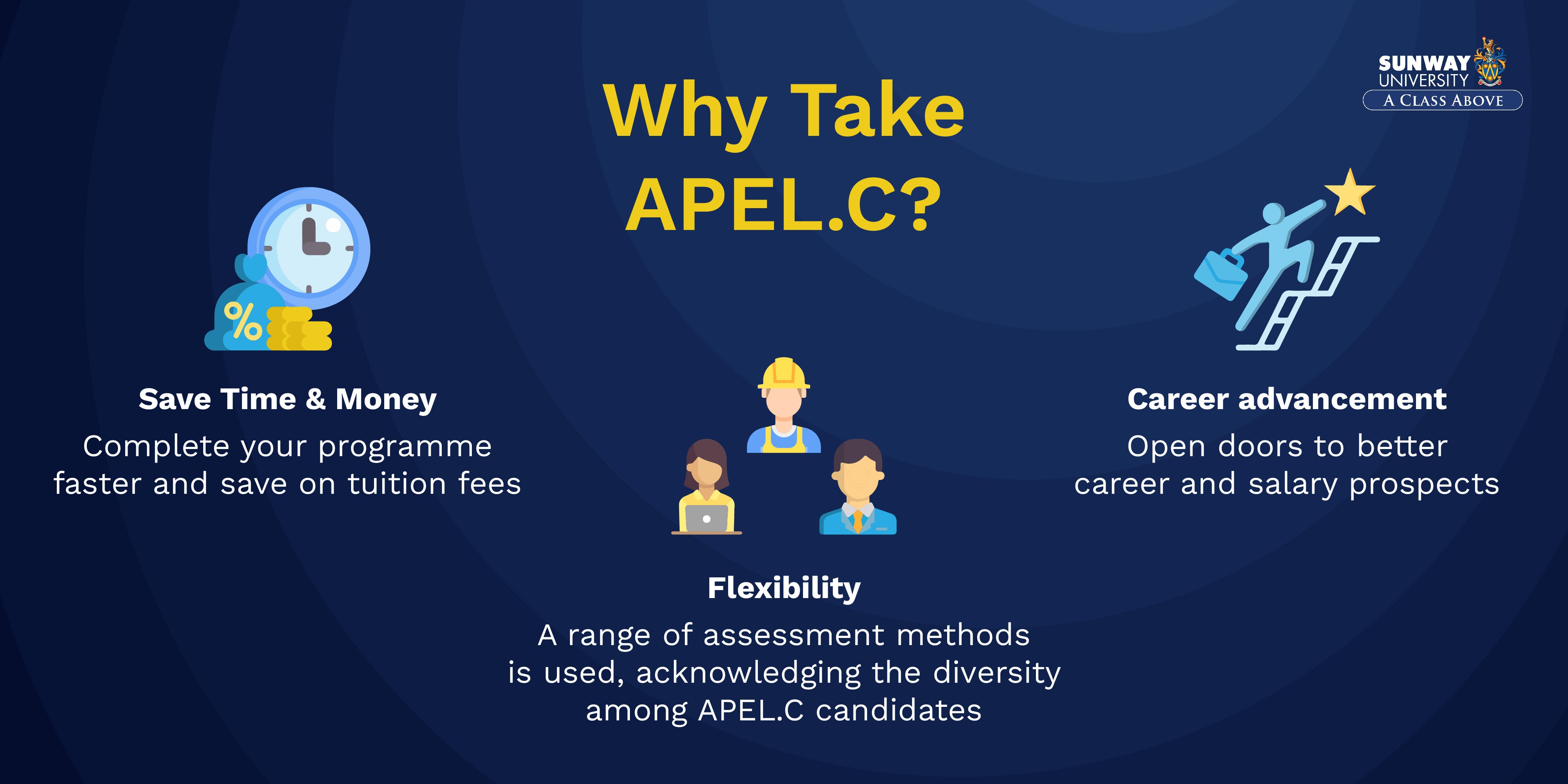 Why take APEL.C?