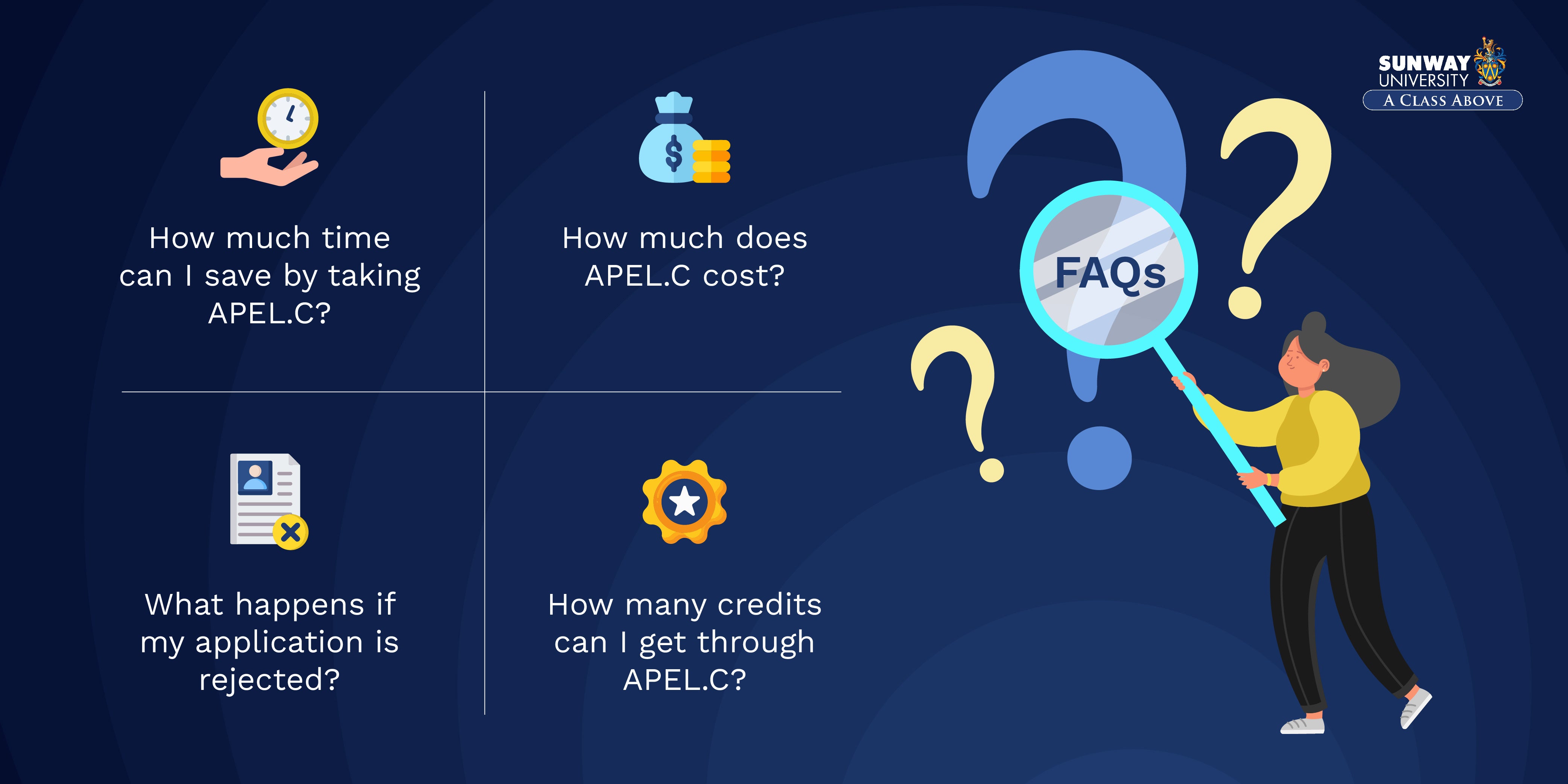 APEL.C FAQs
